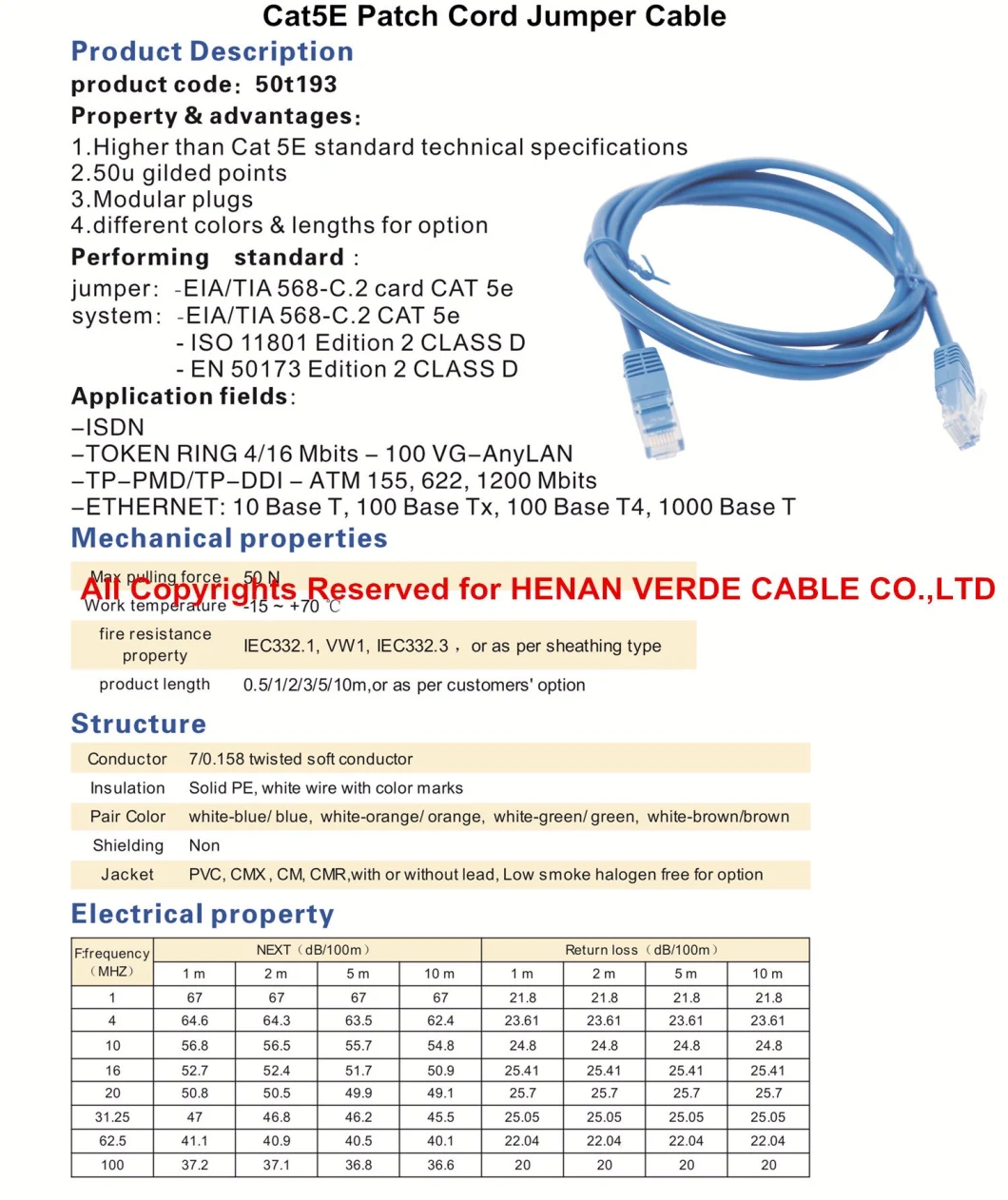 High Speed UTP CAT6 Cat5e Wire Computer Communication Electric Cable Patch Cord
