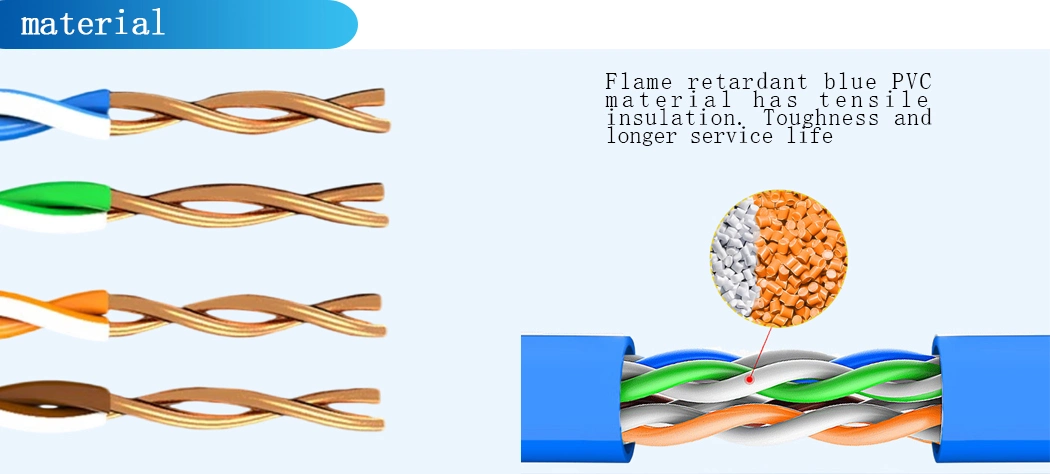 Network Cable RJ45 U/UTP CAT6, CAT6A Patch Cord